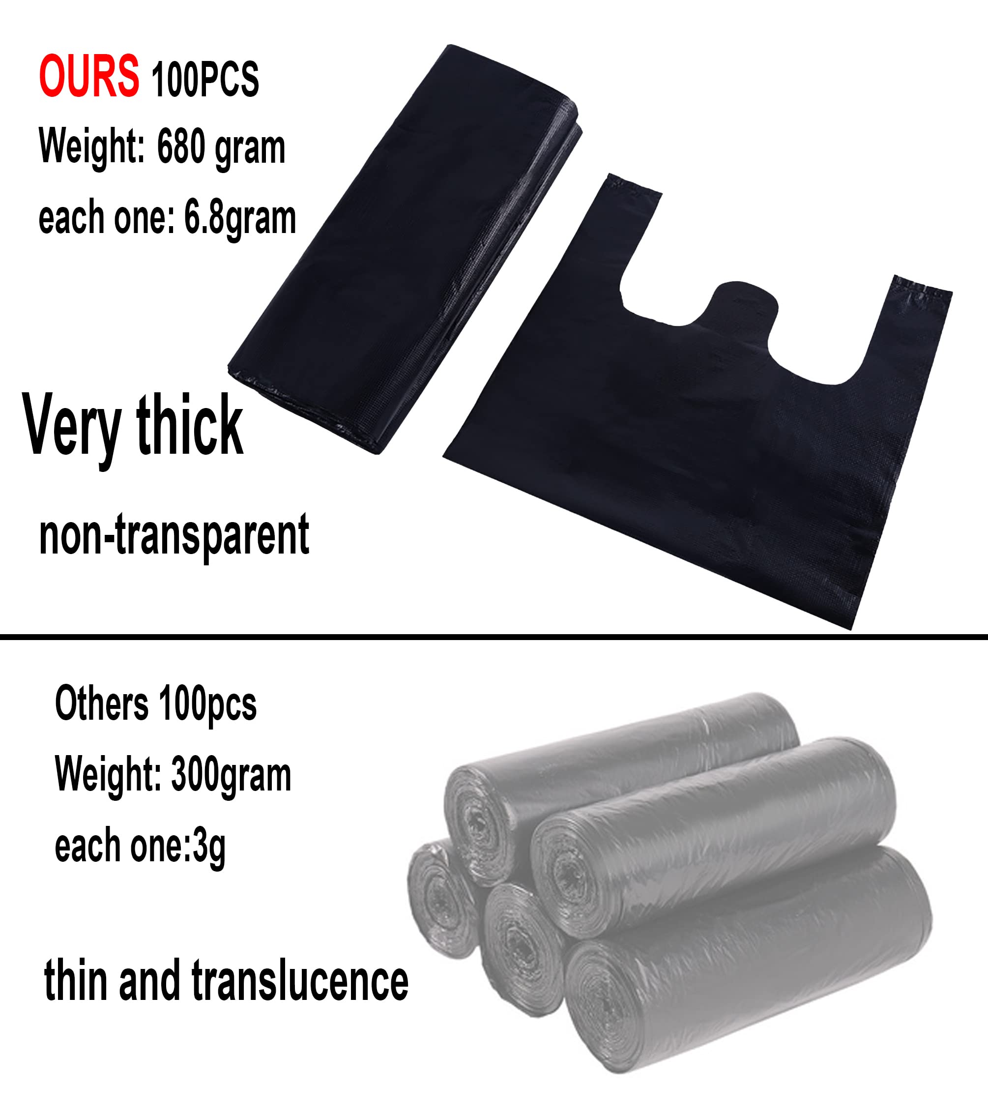 YYaaloa 100 pcs Black Trash Bags with Handles - 14x22 Super Thick 1.8mil Plastic Rubbish Bags for Office, Picnic, Kitchen, Bulk Use