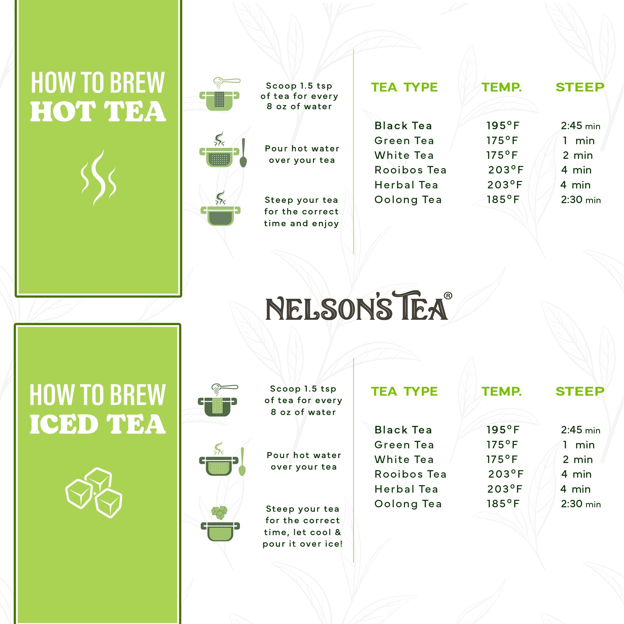 Nelson's Tea A&J's Root Beer - Cut & Sifted Sarsaparilla Root Tea Loose Leaf - Caffeine Free, Harmonious Herbal Blend of Burdock, Birch Bark