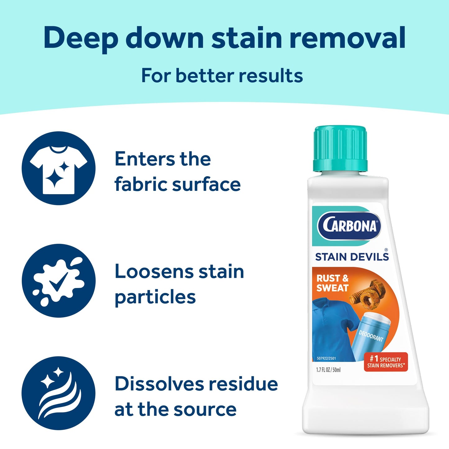 Carbona Stain Devils No Scent Stain Remover Liquid 1.7 oz.