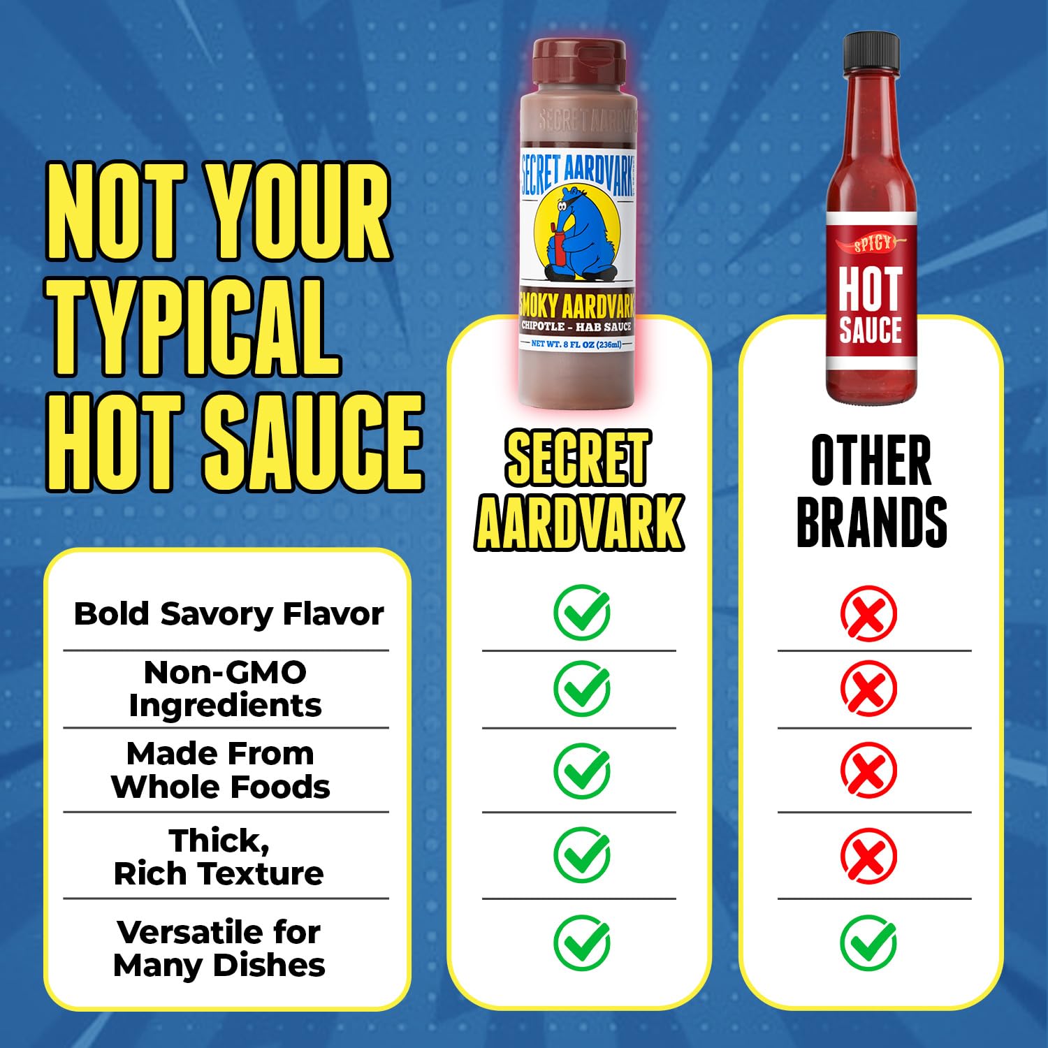 Secret Aardvark Smoky Chipotle Habanero Hot Sauce, Non-GMO, 8 fl oz