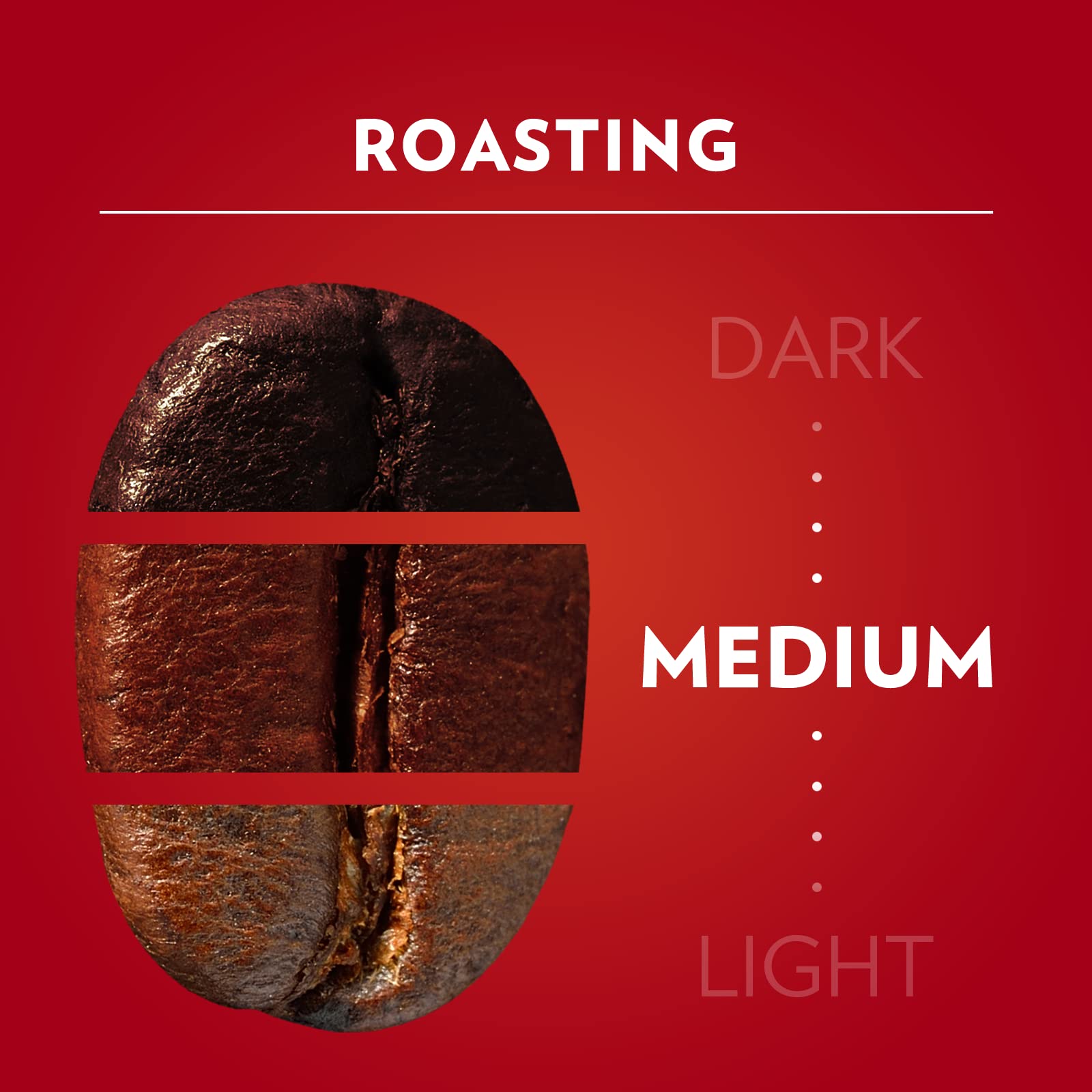 Lavazza Qualità Rossa Whole Bean Coffee, Medium Roast, Arabica and Robusta Blend, 2.2 lb Bag (Pack of 4)