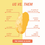 The Real Cereal Company, Organic Rice Crisps Cereal, 8.4 oz, Zero Sugar, Gluten Free, Non-GMO