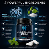 Theradentix Premium Remineralizing Gum - Nano Hydroxyapatite & Xylitol for Advanced Enamel Support - Sugar Free, Aspartame Free Mint, Made in Italy