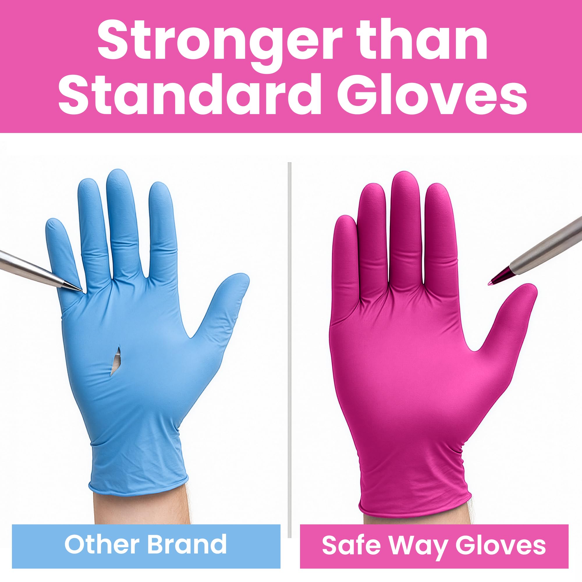 SAFEWAY USA Pink Nitrile Gloves Disposable - Non-Latex, Powder-Free, Ambidextrous Design Multi-purpose Gloves for House Chores, Nail Tech, Salon