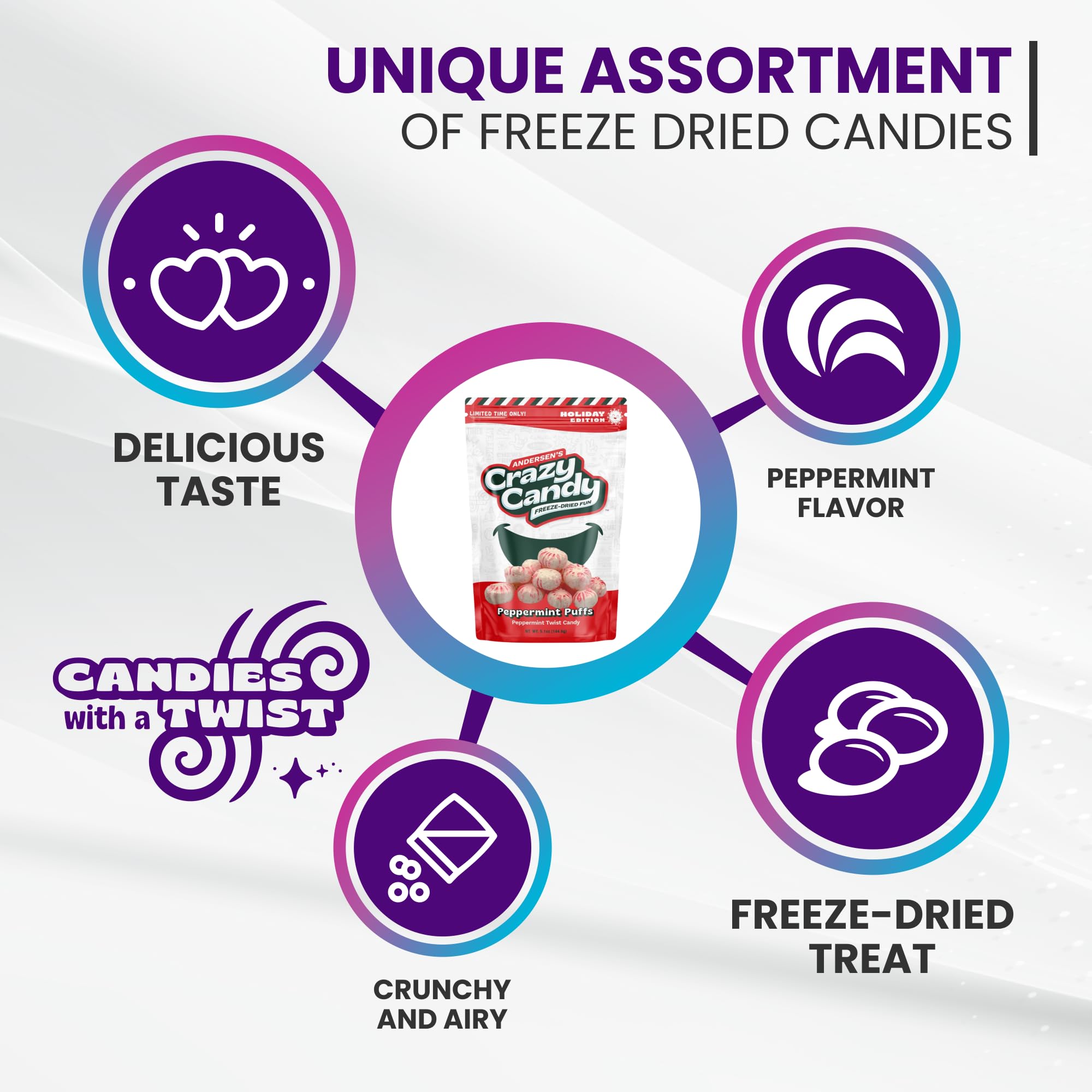 Andersen's Crazy Candy Freeze Dried Candy - (Peppermint)