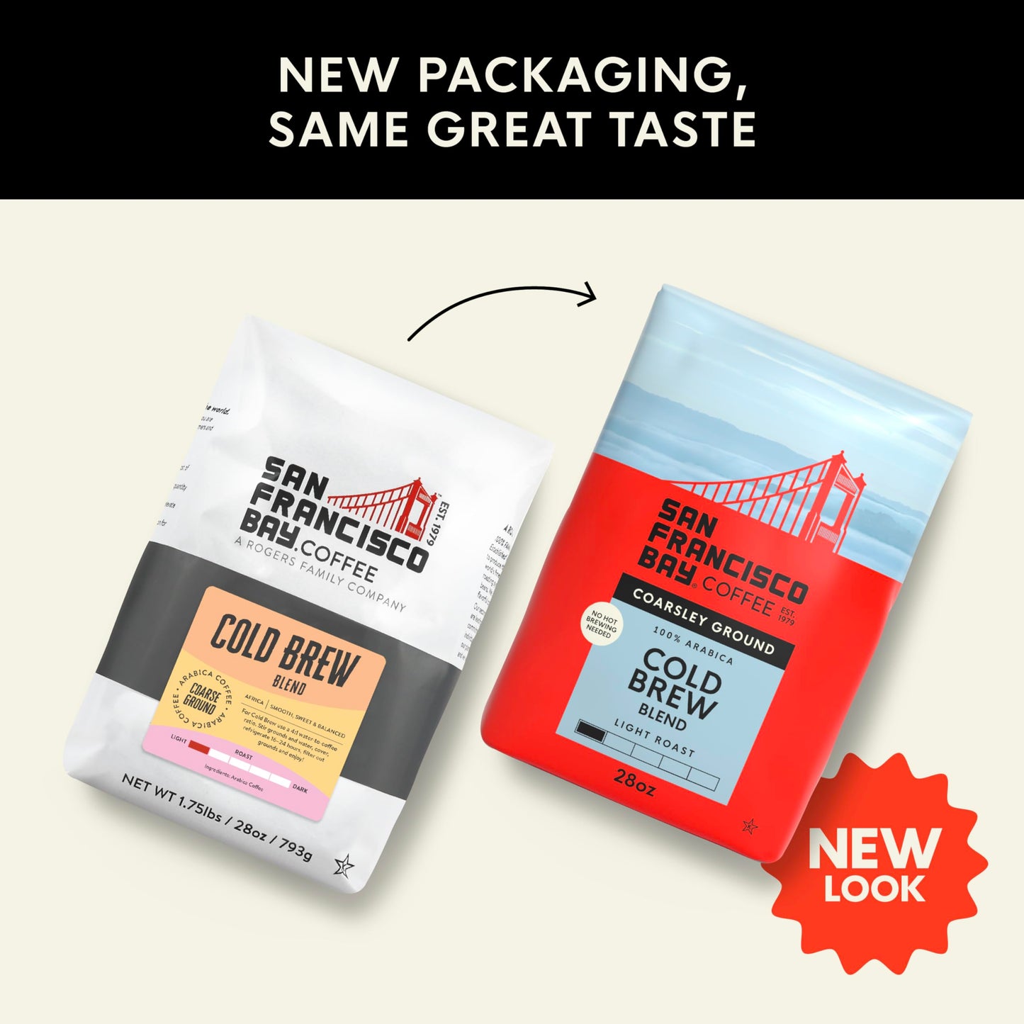 San Francisco Bay Ground Coffee, Cold Brew Blend (28 oz Bag), Coarse Ground, Medium Roast Coffee