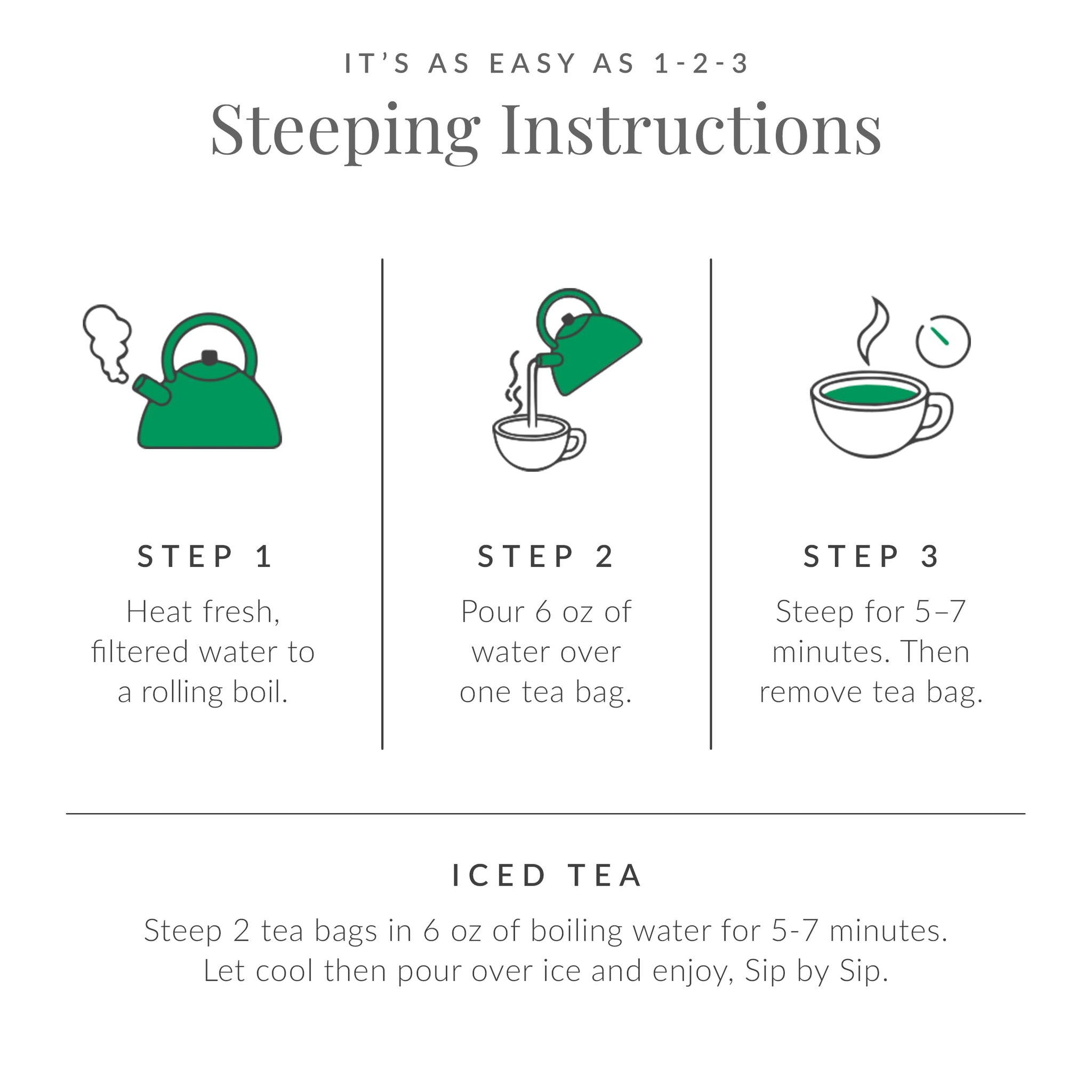 The Republic of Tea - Organic Dandelion SuperHerb Tea Tin, 36 Herbal Tea Bags, Naturally Caffeine-Free