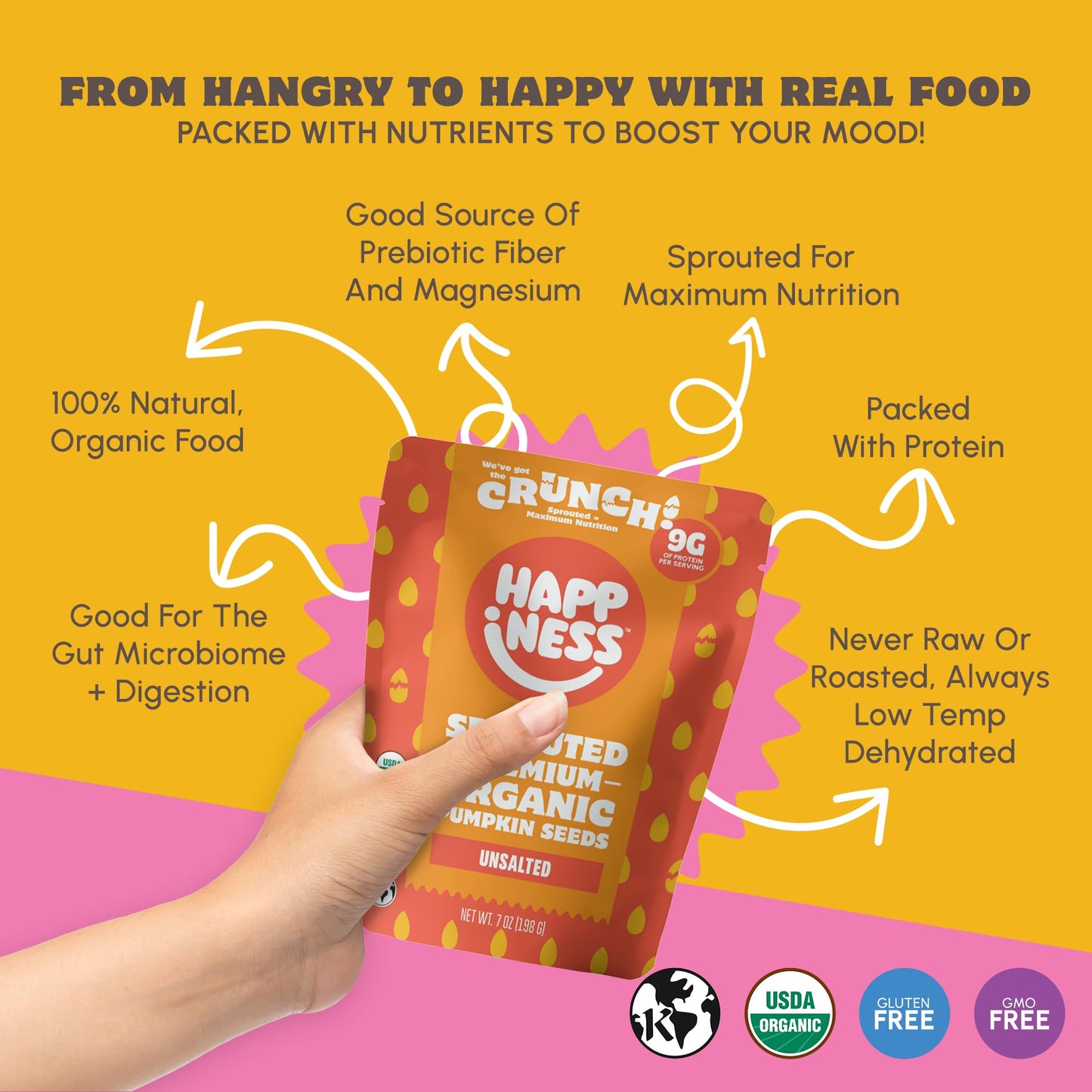 Happiness Foods™ Unsalted - Sprouted Organic Raw Pumpkin Seeds - High Protein, Certified USDA Organic, Non-GMO, Low Carb, Vegan, Gluten-Free Snacks