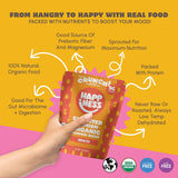 Happiness Foods™ Unsalted - Sprouted Organic Raw Pumpkin Seeds - High Protein, Certified USDA Organic, Non-GMO, Low Carb, Vegan, Gluten-Free Snacks