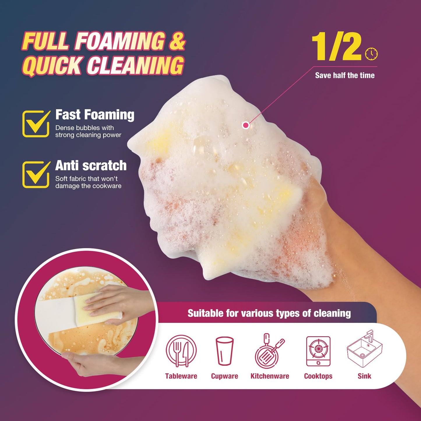 8 Pads Kitchen Sponges All-Purpose Non Scratch Dish Sponge?Multipurpose Used for Cleaning Kitchen Pans, Tableware, and Non Stick Cookware MGLDEM