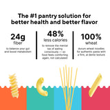 Fiber Gourmet Low Carb Pasta Variety Pack - Spaghetti, Rotini, Penne, Elbows - High Fiber, Keto Friendly, Non-GMO, Vegan, Kosher - Made in Italy