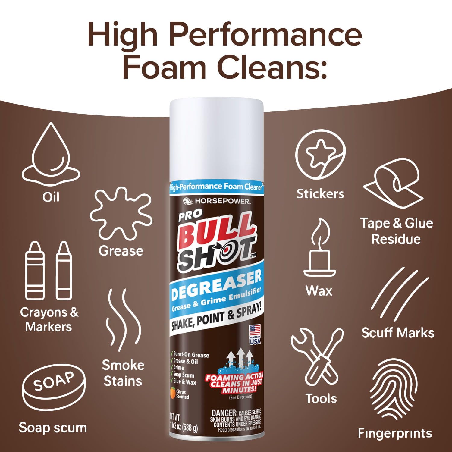 Bull Shot Degreaser Pro, Foaming Degreaser & Grime Remover, Heavy-Duty, AS SEEN ON TV, Residue-Free, Shake, Point & Spray, Emulsifies Grease, Oil