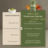 NACLEA Mushroom Matcha Powder - Sugar-Free Japanese Ceremonial Green Tea with Superfood Functional Mushrooms and Hydrolyzed Collagen - Coffee