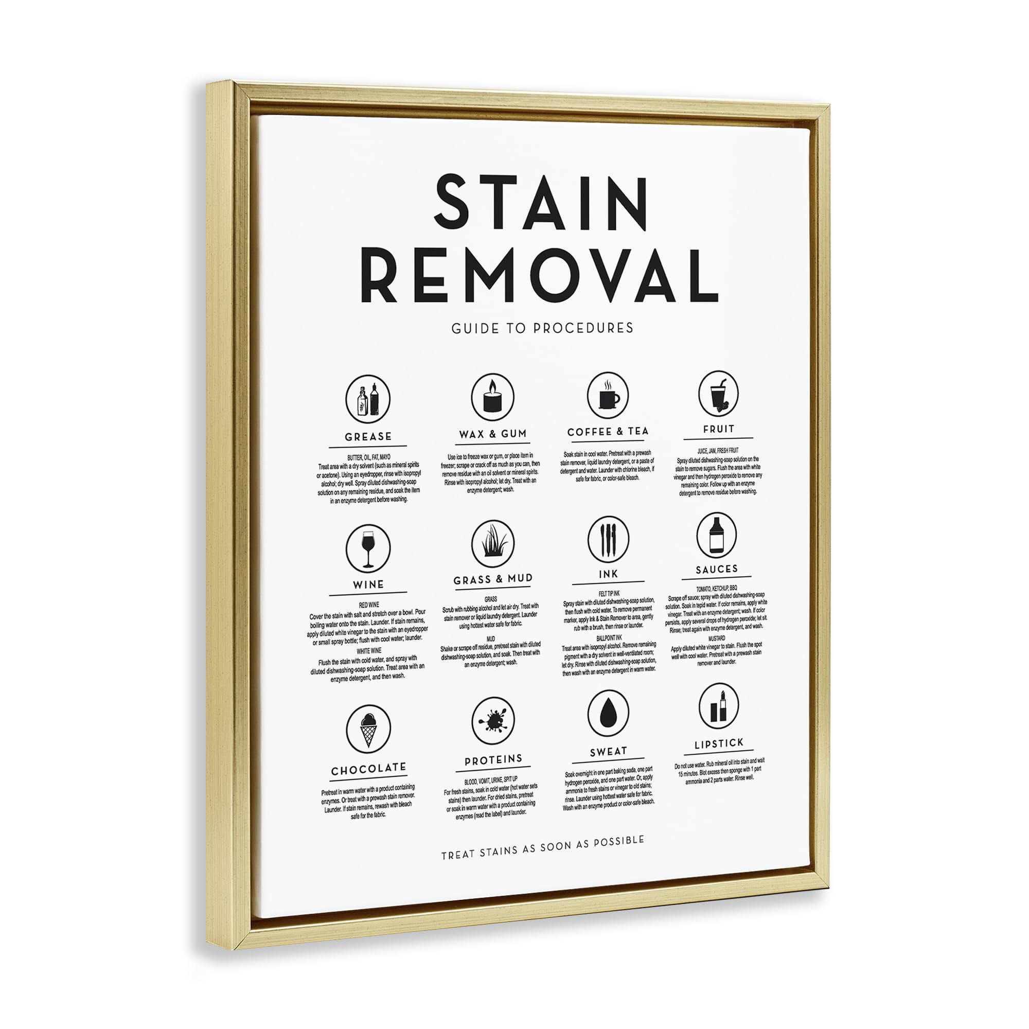 Stupell Industries Laundry Stain Removal Guide Helpful Symbols Chart, Design by Lettered and Lined, Gold Floater Framed, 16 x 20