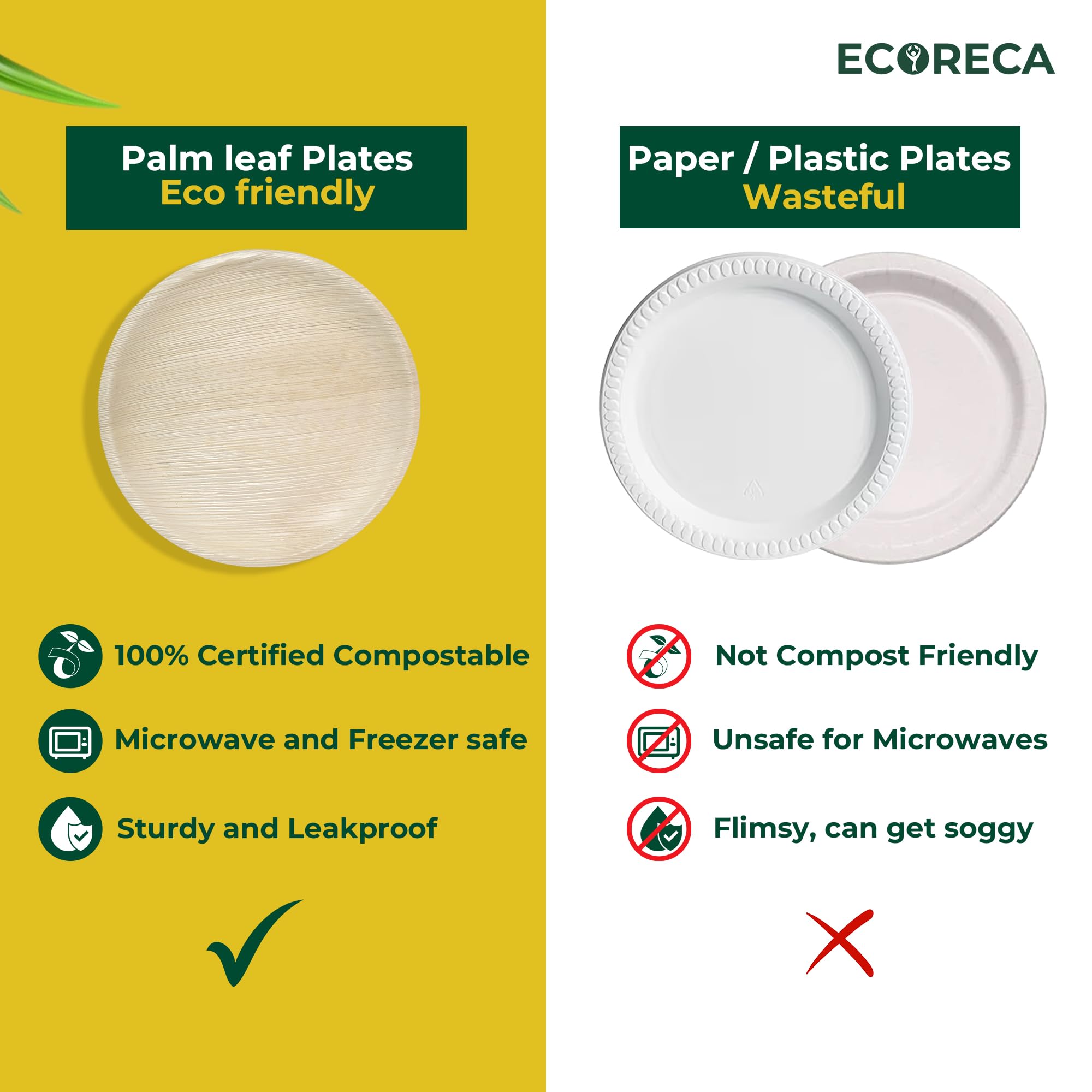 ECORECA 50-Pack Biodegradable Palm Leaf Dinnerware Set | 10-Inch Round Plates |Eco-Friendly and Microwave Safe | Disposable Party Plates, BBQ |