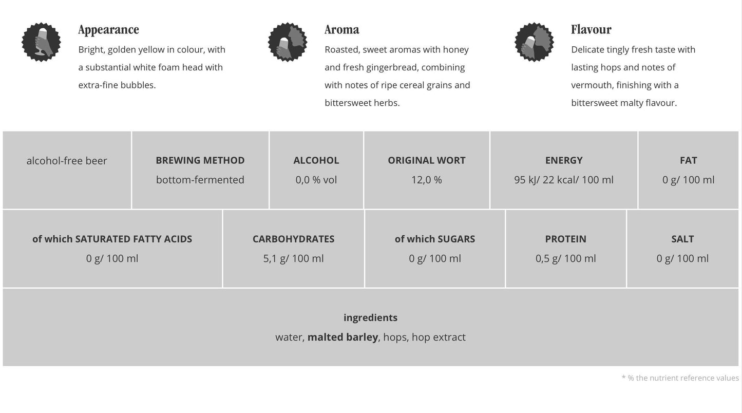 Bitburger Drive 0.00% Non-Alcoholic Beer - 11.2 Fl Oz, Germany Imported - 11.2 Fl Oz (Pack of 6)