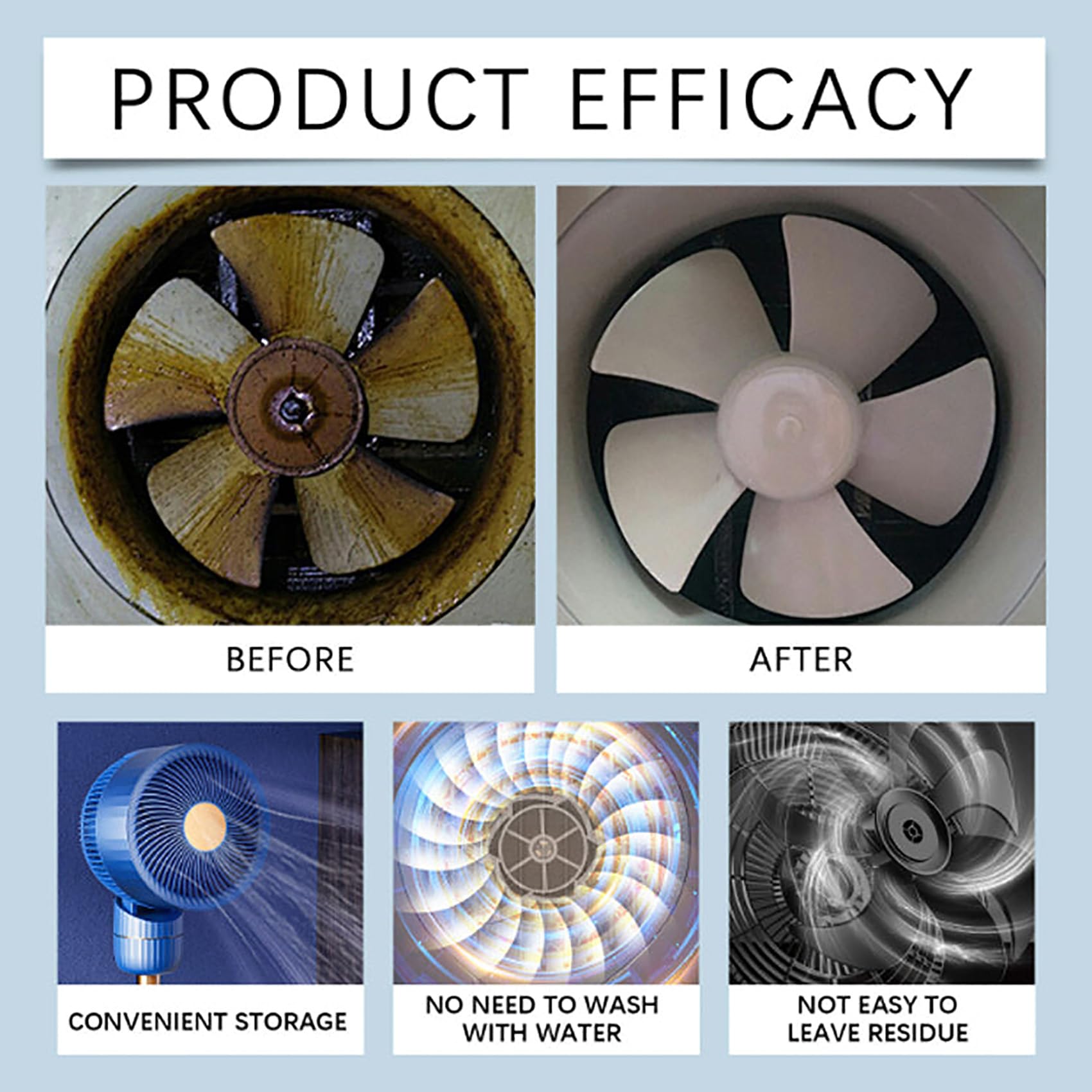 Lunkun Fan Cleaner Spray, Household Powerful Fan Cleaner, Effortless Fans Blade Cleaners No-Rinse, Degreasing & Dust Removal Formula, Quick Wipe Clean