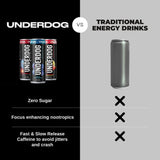 Underdog Performance Drink - Nootropics, Fast & Slow Release Caffeine, Zero Sugar, No Artificial Additives, & 5 Performance Ingredients - 12 Pack