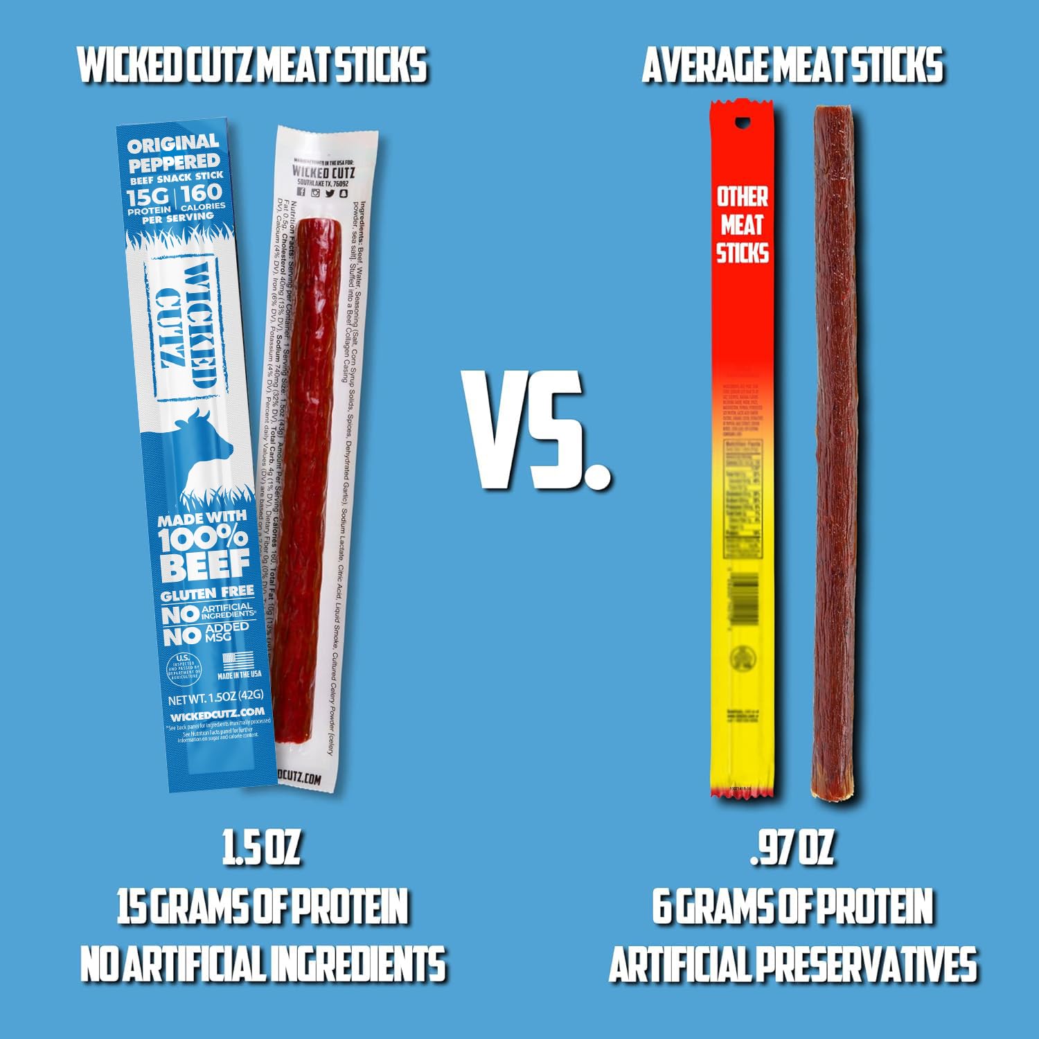 Original Peppered Beef Sticks, 15g Protein Per Beef Stick, Tender & Juicy Extra Large Meat Stick, USA Made High Protein Meat Sticks, Carnivore Snacks