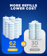 62 Count Toilet Wand Refills For Clorox Wand, 3-Layer Brush Heads with Upgraded Toilet Bowl Cleaners For 99.9% Stains Removal