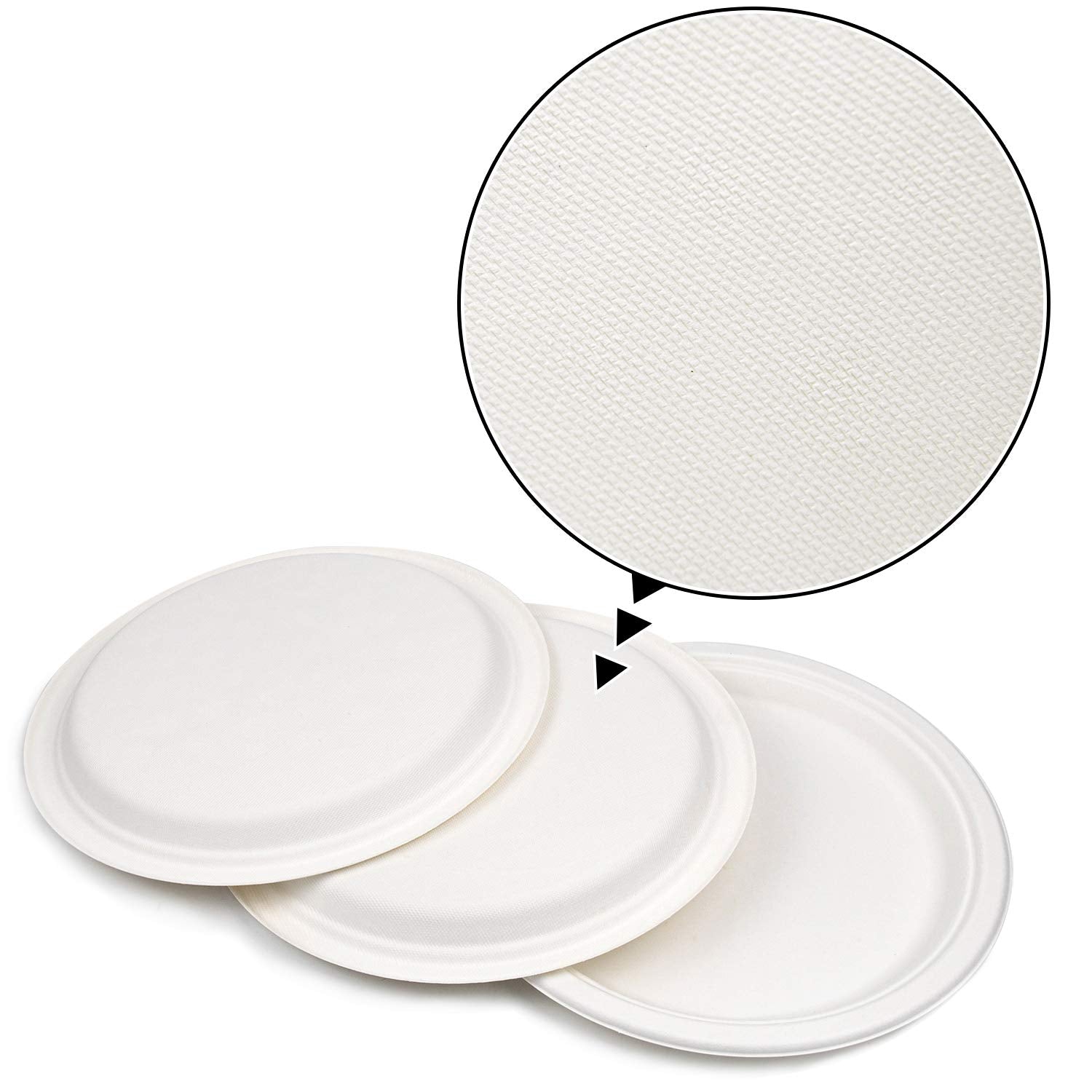 Green Earth - Natural Bagasse (Sugarcane Fiber) Tree Free 9" Paper Plate / Biodegradable / Compostable (500 Counts Disposable Plates?