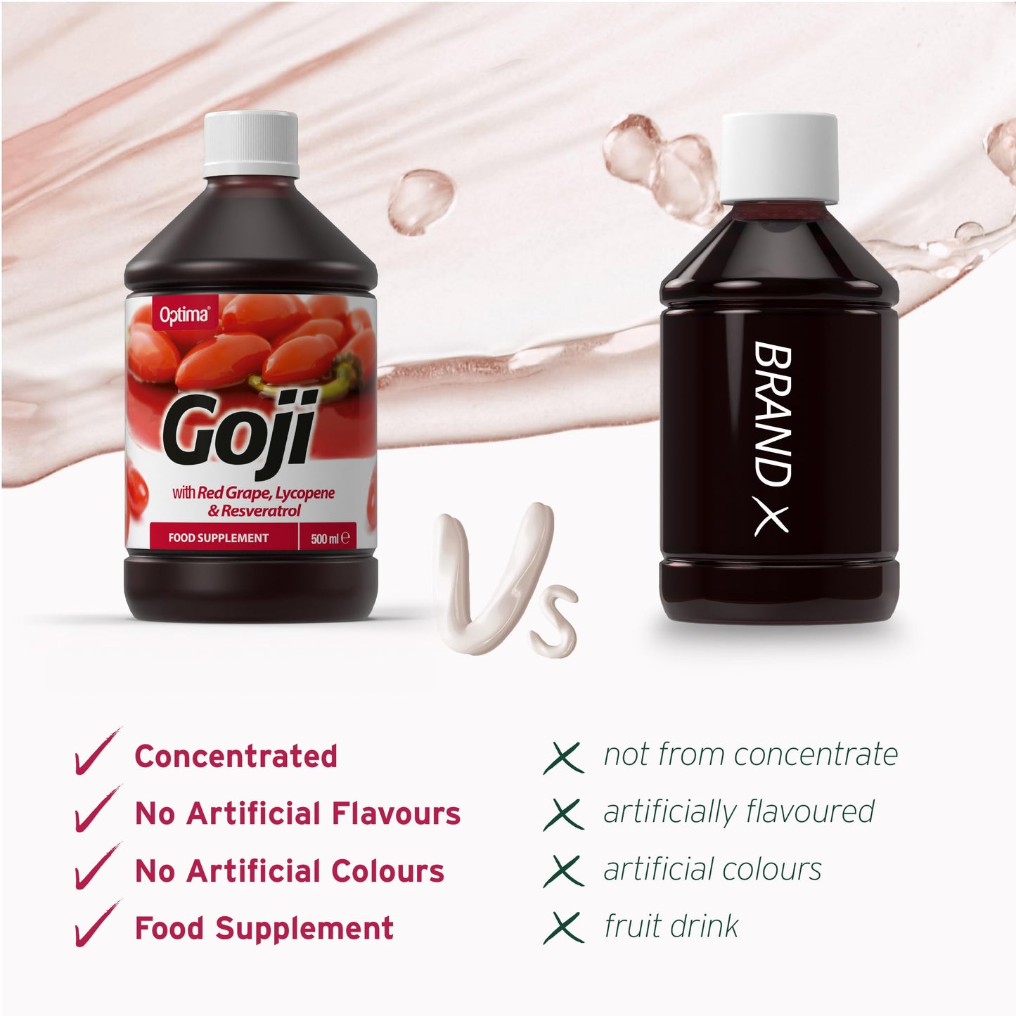Optima Health Organic Aloe Pura Goji Juice 500Ml