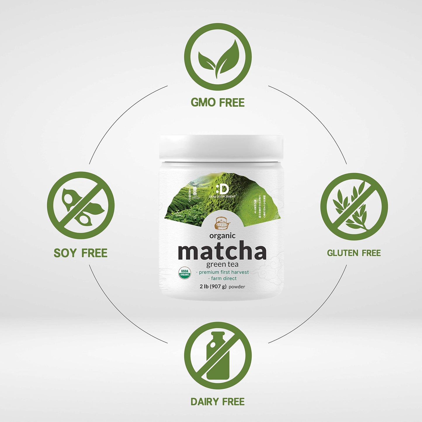 Organic Matcha Green Tea Powder, 2 lb (907g) | First Harvest, Culinary Grade | Japanese Sourced Cafe Mix | Zero Sugar, Keto Friendly, Non-GMO