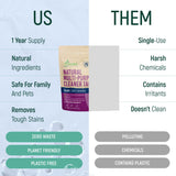 BAMBOEARTH 12 Pack Natural Multi-Purpose Cleaner - All Surface Multipurpose Cleaning Tablets Refill - Eco-Friendly Product & Cleaning Supplies - 1