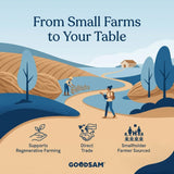 GoodSAM Small Farms - Organic Raw Walnut Halves & Pieces - 8oz Pouch - Single Origin - Sourced from Regenerative Farms