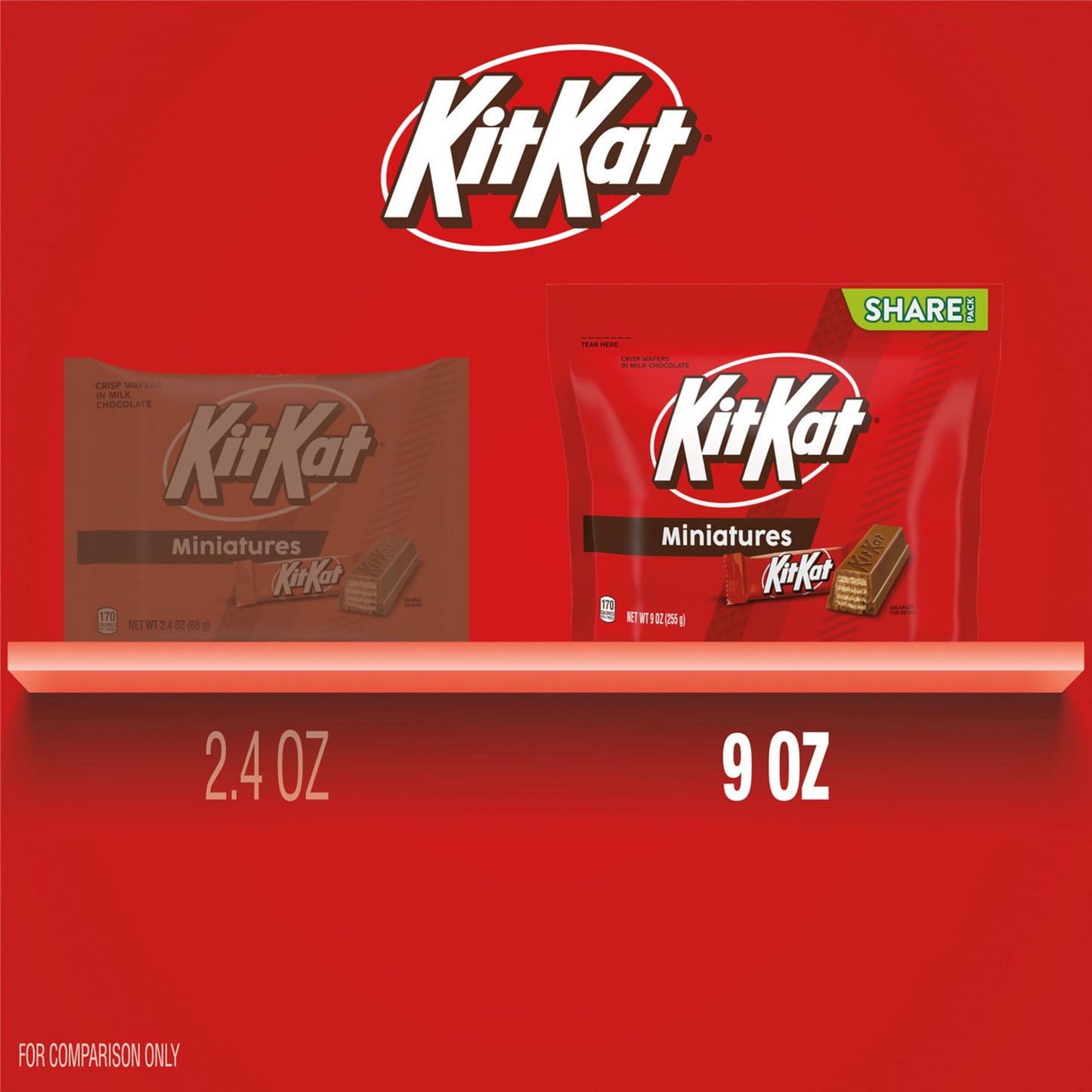 Kit Kat Miniatures Milk Chocolate Wafer Candy Share Pack, 9 oz