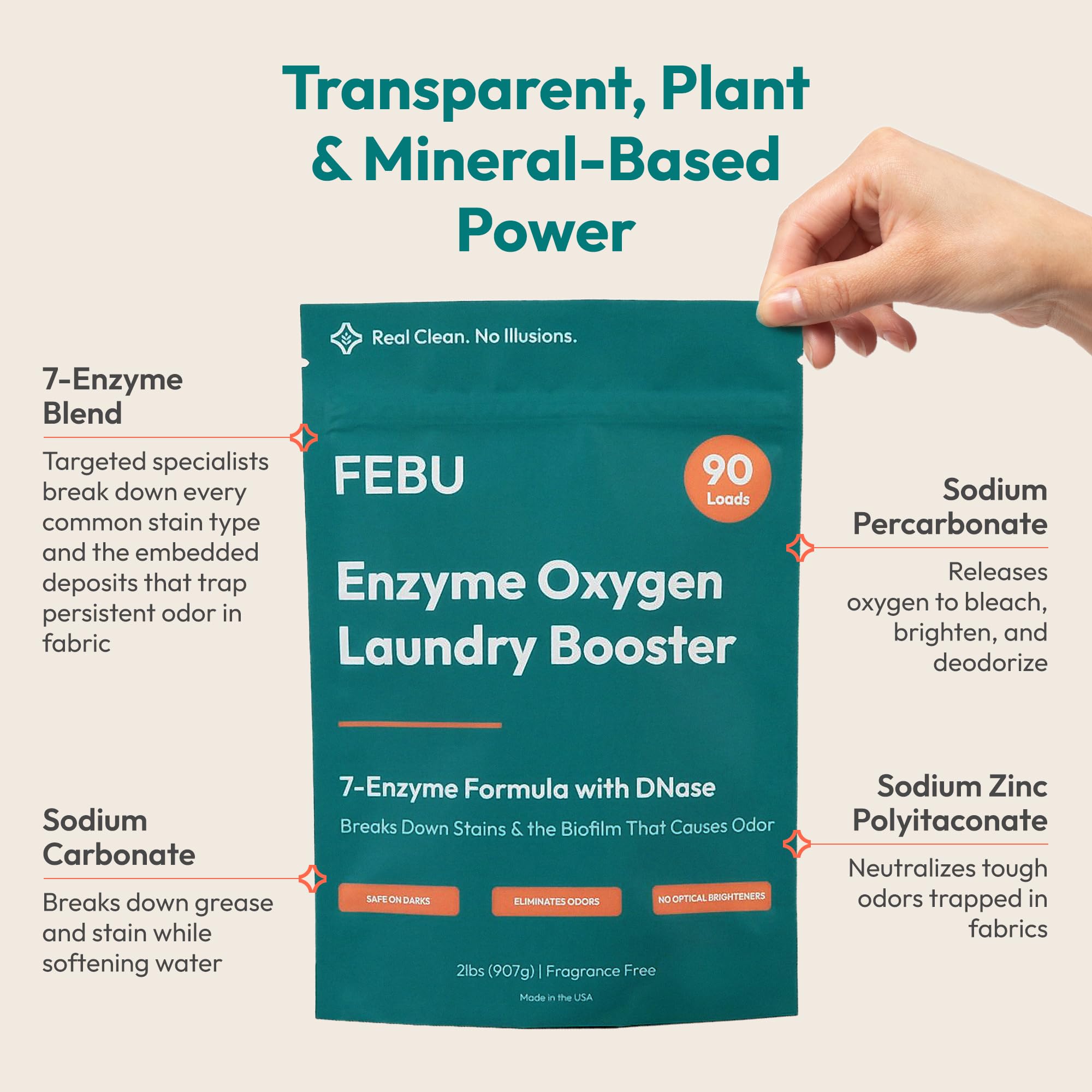 FEBU Enzyme Oxygen Laundry Booster | 7-Enzymes Including DNase | Odor Eliminator & Stain Remover for Sweat, Pet & Musty Odors | Concentrated Powder