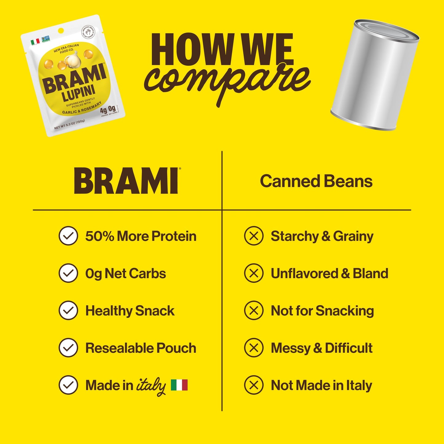 BRAMI Lupini Beans Snacks, Garlic & Rosemary | 7g Plant Protein, 0g Net Carbs | Vegan, Vegetarian, Keto, Plant Based, Mediterranean Diet, Healthy