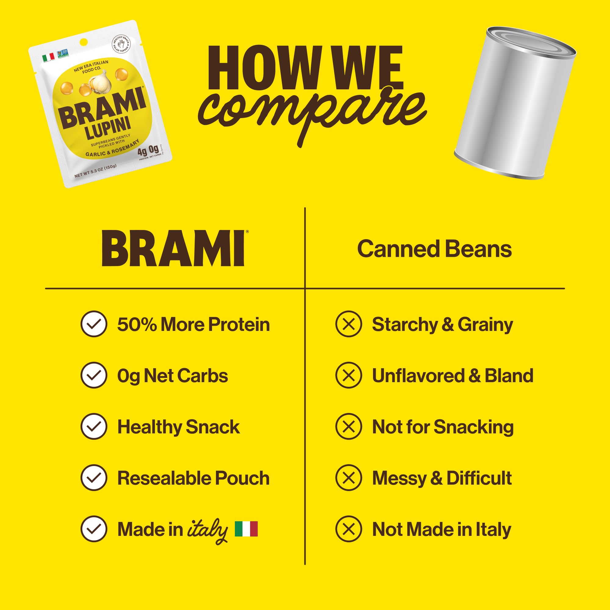 BRAMI Lupini Beans Snack, Variety Pack | 7g Plant Protein, 0g Net Carbs | Vegan, Vegetarian, Keto, Plant Based, Mediterranean Diet, Non Perishable