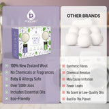 Pursonic 4-Pack Laundry Wool Dryer Balls with Lavender & Peppermint Essential Oil Scent - Reusable Fabric Softener Balls Made from Pure New Zealand