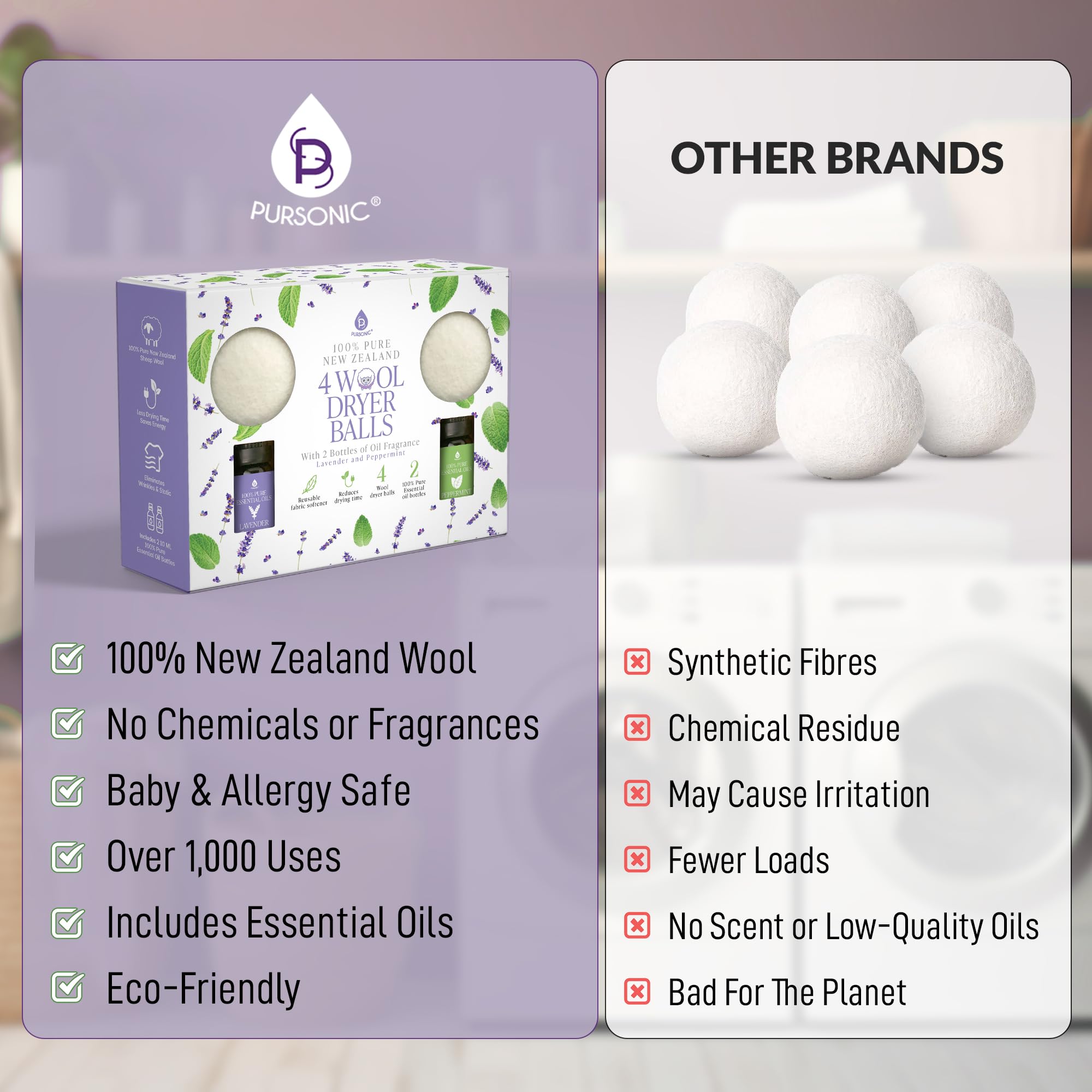 Pursonic 4-Pack Laundry Wool Dryer Balls with Lavender & Peppermint Essential Oil Scent - Reusable Fabric Softener Balls Made from Pure New Zealand