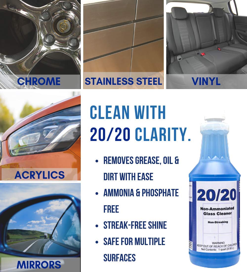 DETCO 20-20 Non-Streaking, Non-Ammoniated Glass Cleaner