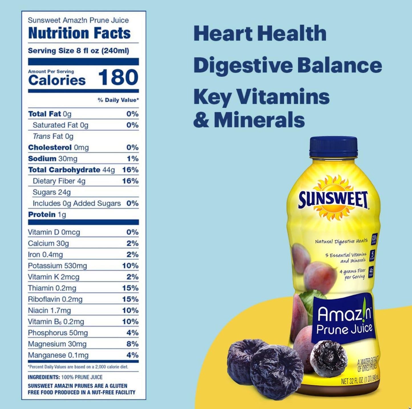Sunsweet Amazin Prune Juice - Unsweetened - Low Fat - 100% Juice Rich in Fiber & Minerals - 2 Pack