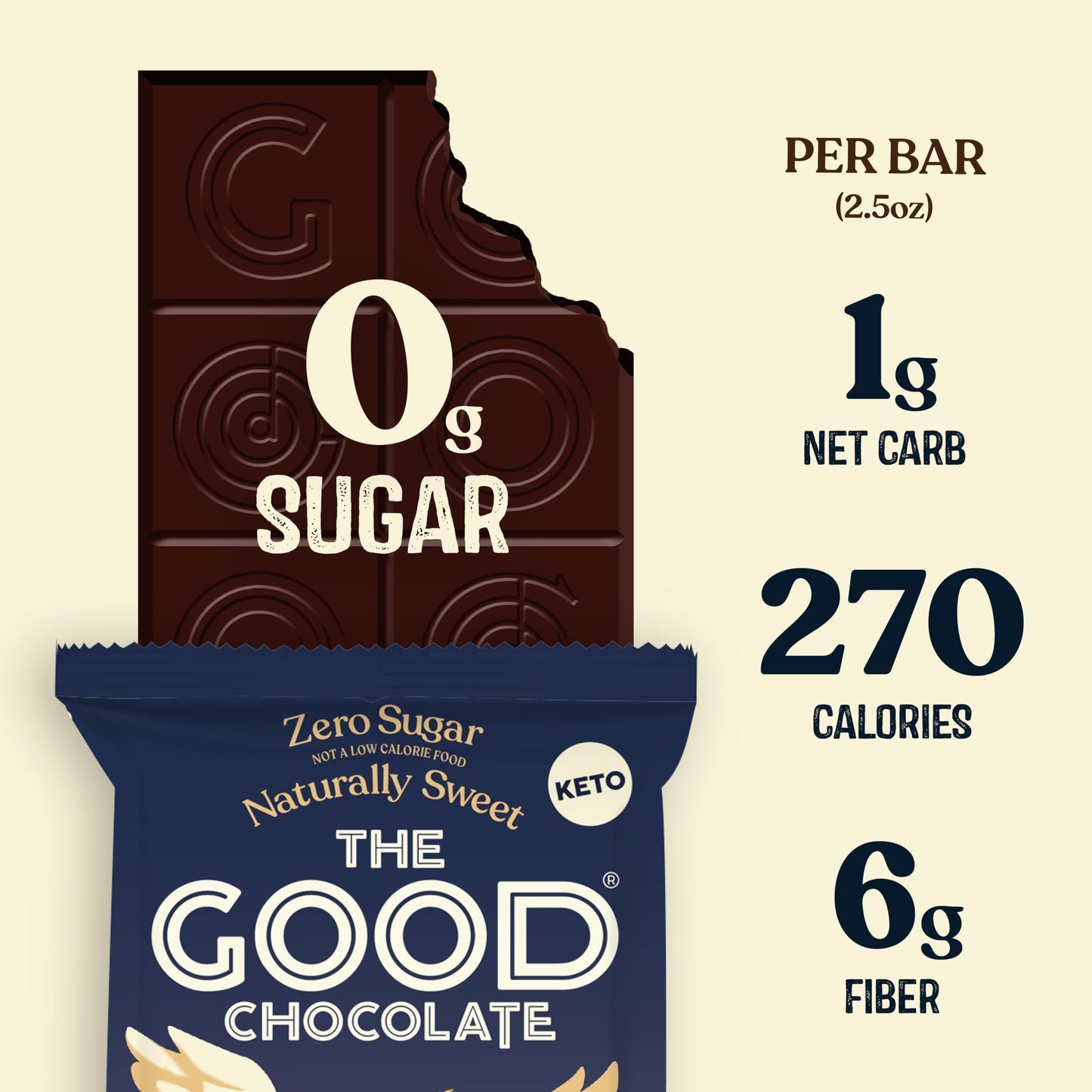 THE GOOD CHOCOLATE - Dark Chocolate Bars with Zero Sugar & Lower Net Carbs - Keto Chocolate Bar with Lower Calories, All Natural and Non-GMO Keto