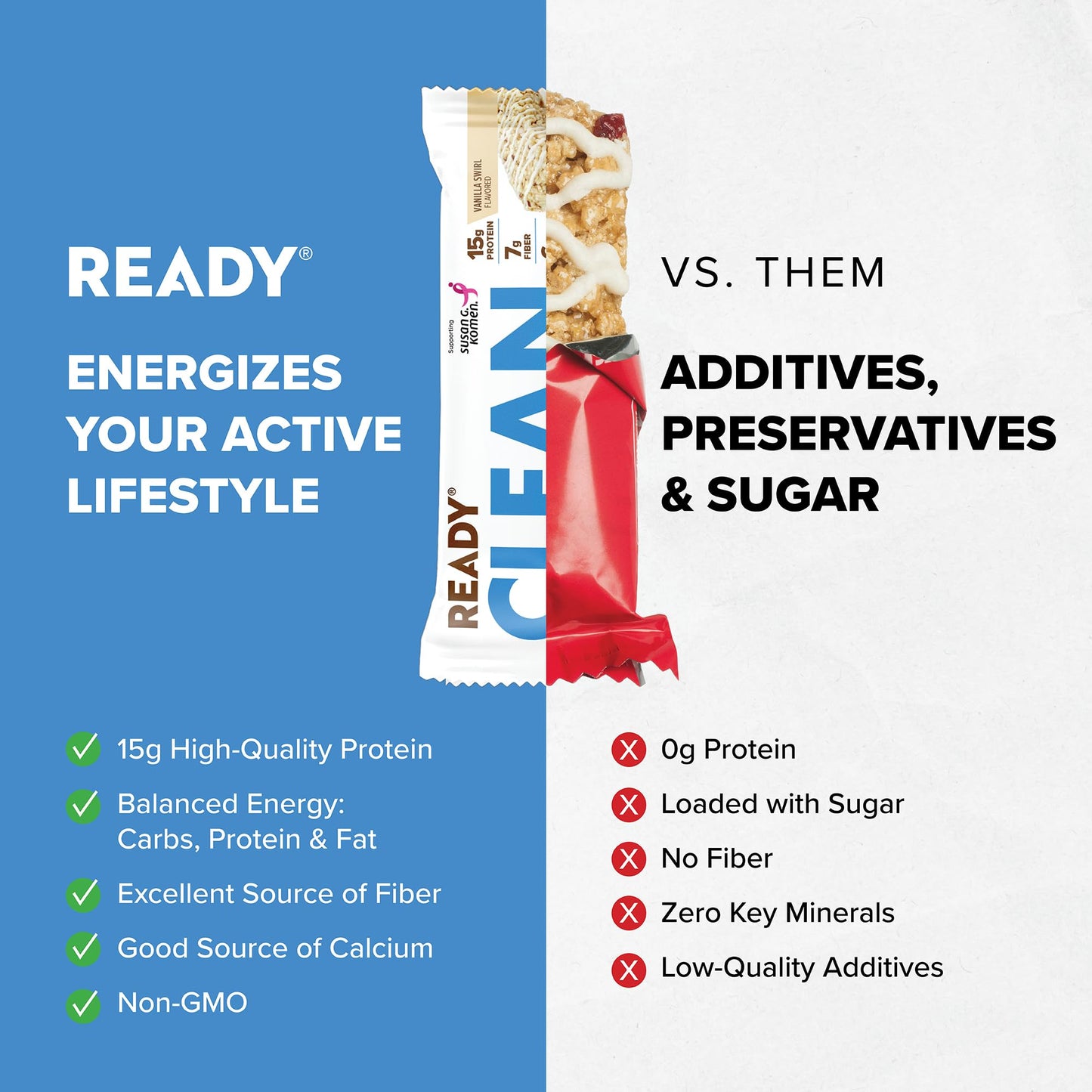 Ready® Protein Bars - High-Protein Snack with 15g Whey Protein, With Flaxseeds and Omega-3s for Sustained Energy, Supports Lean Muscle and Recovery
