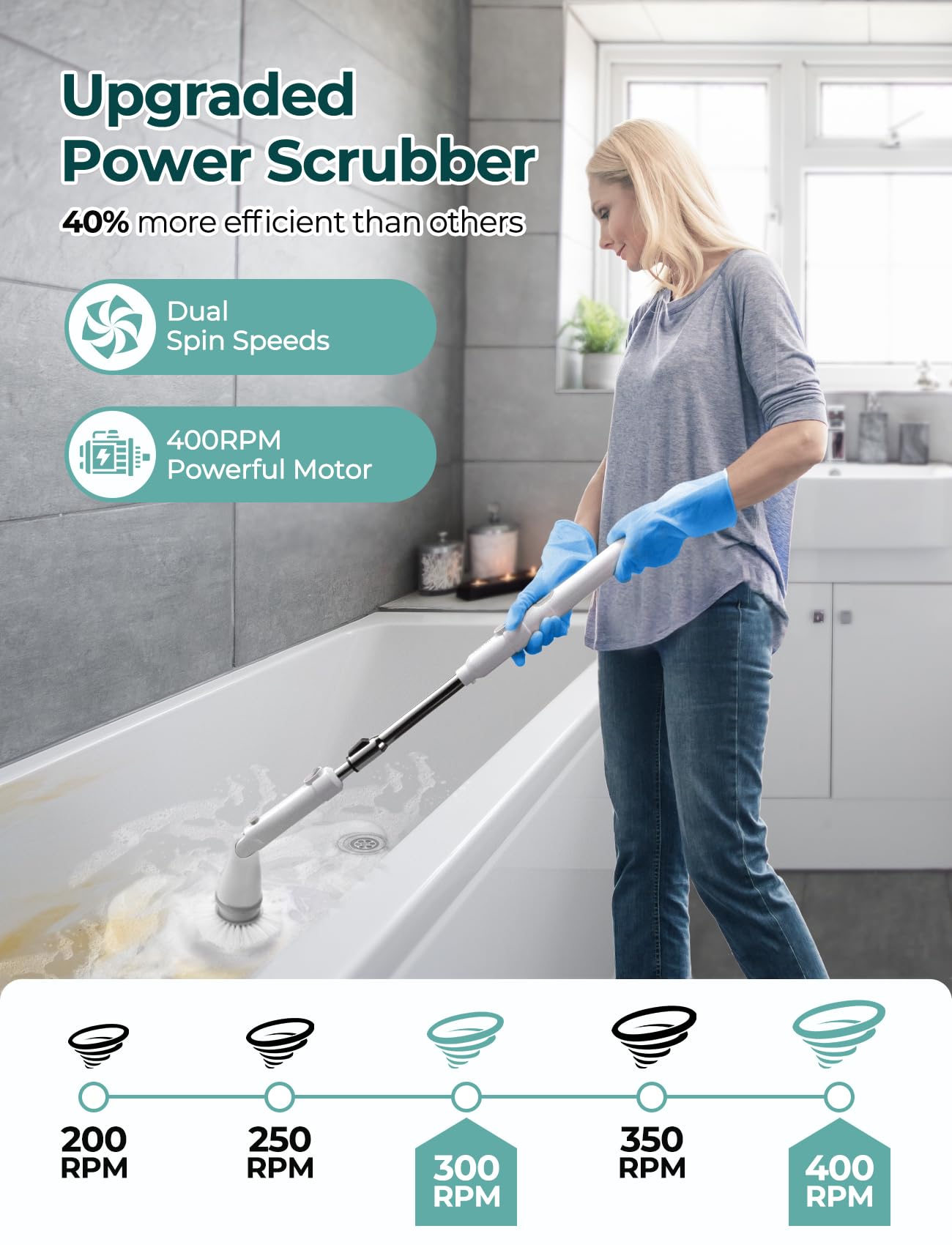 Sweepulire Electric Spin Scrubber for Cleaning, Shower Scrubber with Long Handle, 2 Spin Speeds, Bathroom Scrubber with 8 Replacement Heads, Bath Tub