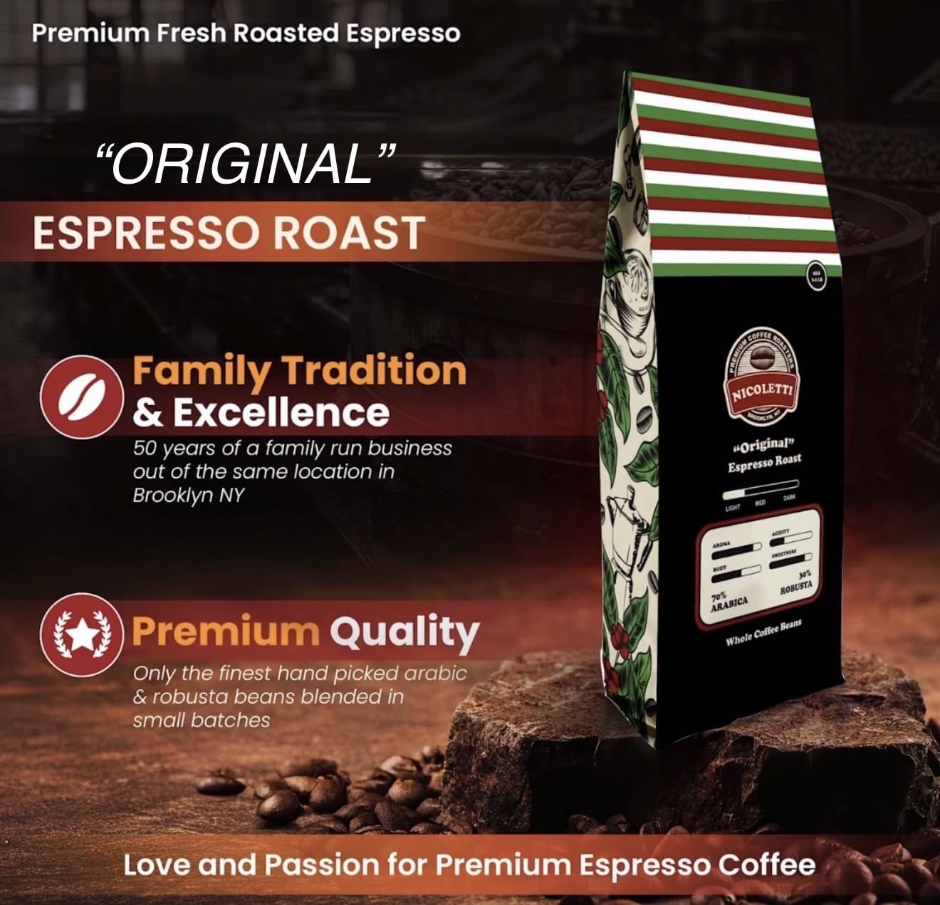 Nicoletti Coffee "Original" Espresso Roast Beans 2.20lb (Made in Brooklyn NY since 1972) Fresh Roasted Espresso with date.