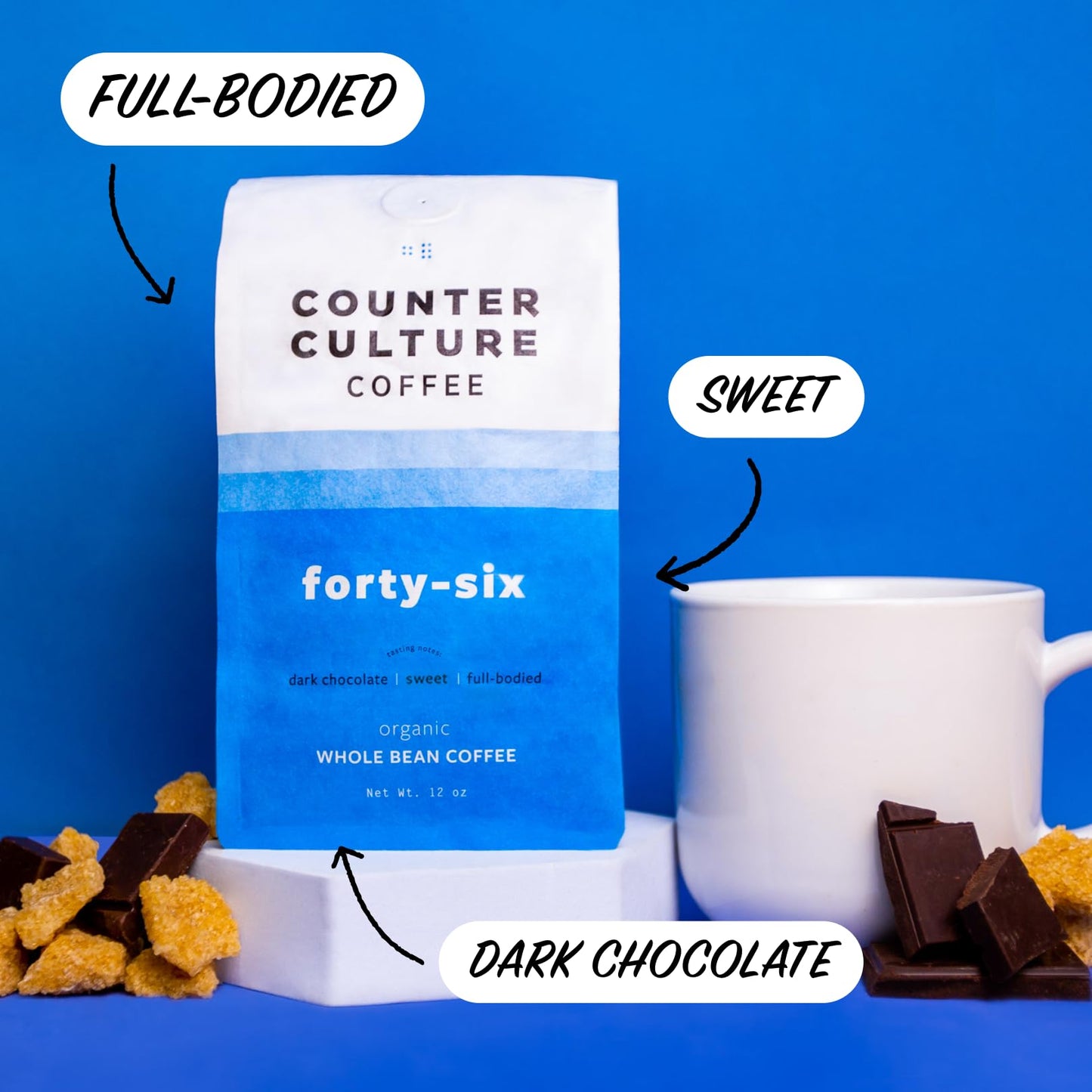Counter Culture - Roast Packs (2 Bags, Dark Roast)