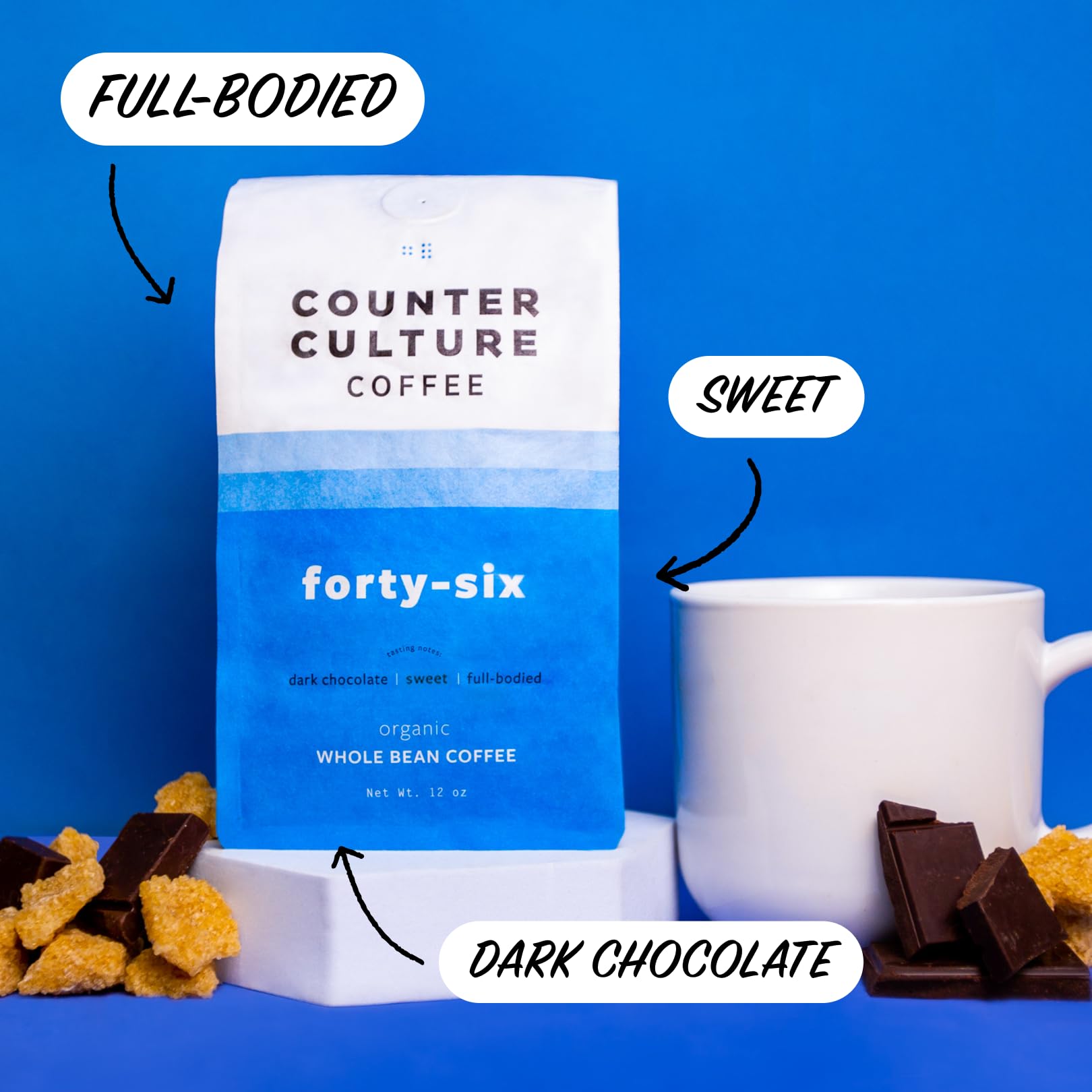 Counter Culture - Roast Packs (2 Bags, Dark Roast)