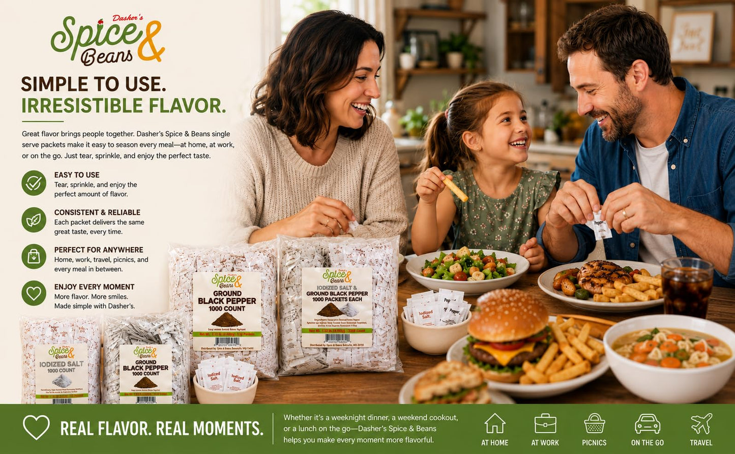 Ground Black Pepper Packets | Single Serve | Portion Control Seasoning | Bulk | Condiment Pack for Takeout, Restaurants, Catering, Office Break Rooms