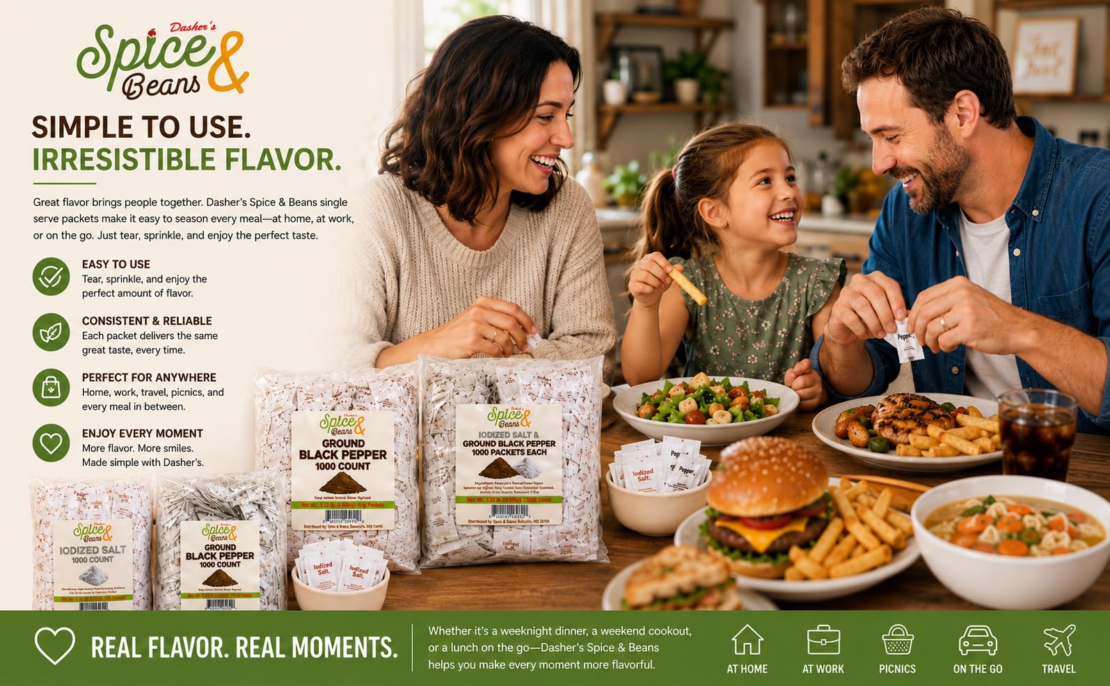 Ground Black Pepper Packets | Single Serve | Portion Control Seasoning | Bulk | Condiment Pack for Takeout, Restaurants, Catering, Office Break Rooms
