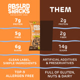 Absurd Snacks Chickpea & Granola Crunch Mix, Nut-Free, Gluten-Free, Plant-Based Snack, Good Source of Protein & Fiber 1.5 Ounce (Pack of 8), Maple