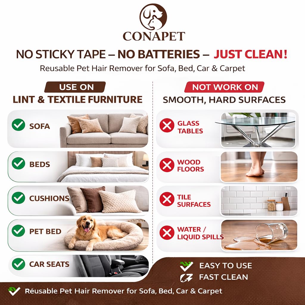 CONAPET Pet Hair Remover, Reusable Lint Roller for Dog & Cat Hair, Self Cleaning Fur Remover Tool for Couch, Carpet, Furniture, Sofa & Bedding
