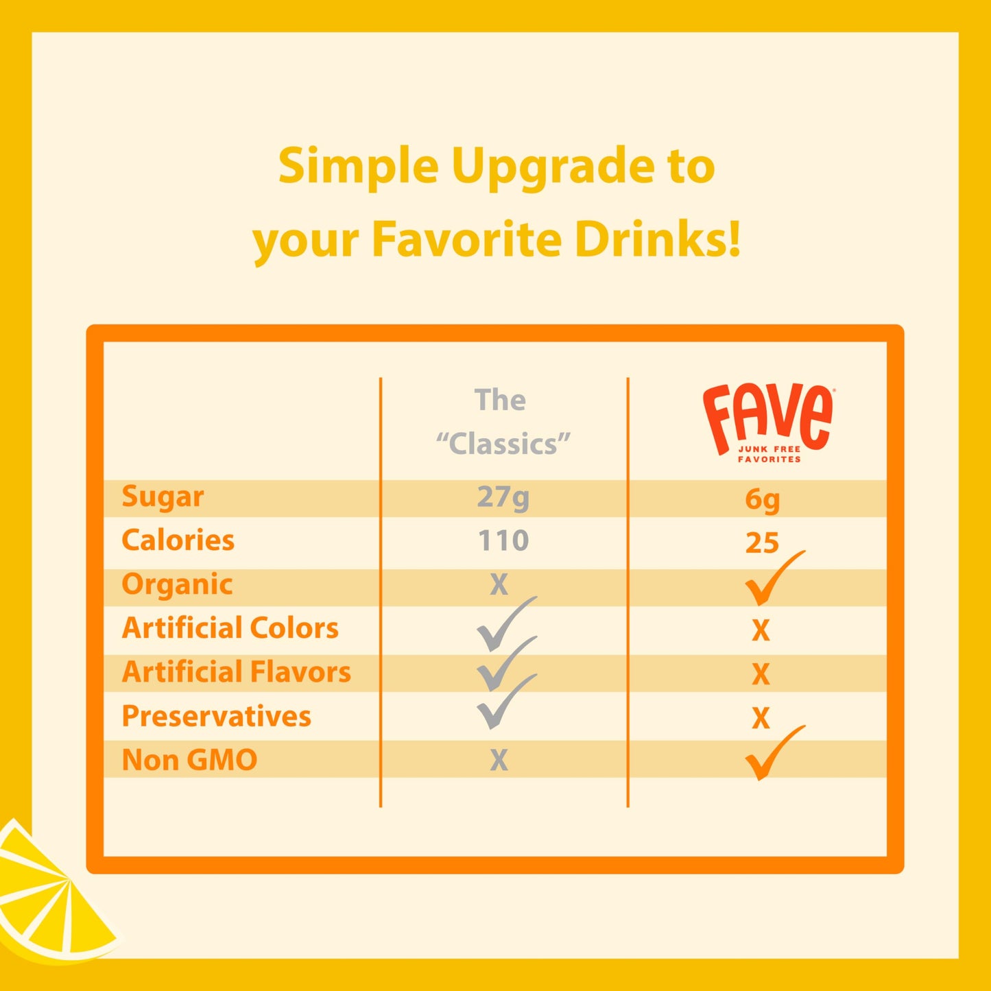 FAVE USDA Organic Lemonade Drink Mix, 16 Stick Pouch | No Artificial Colors or Flavors, Non-GMO