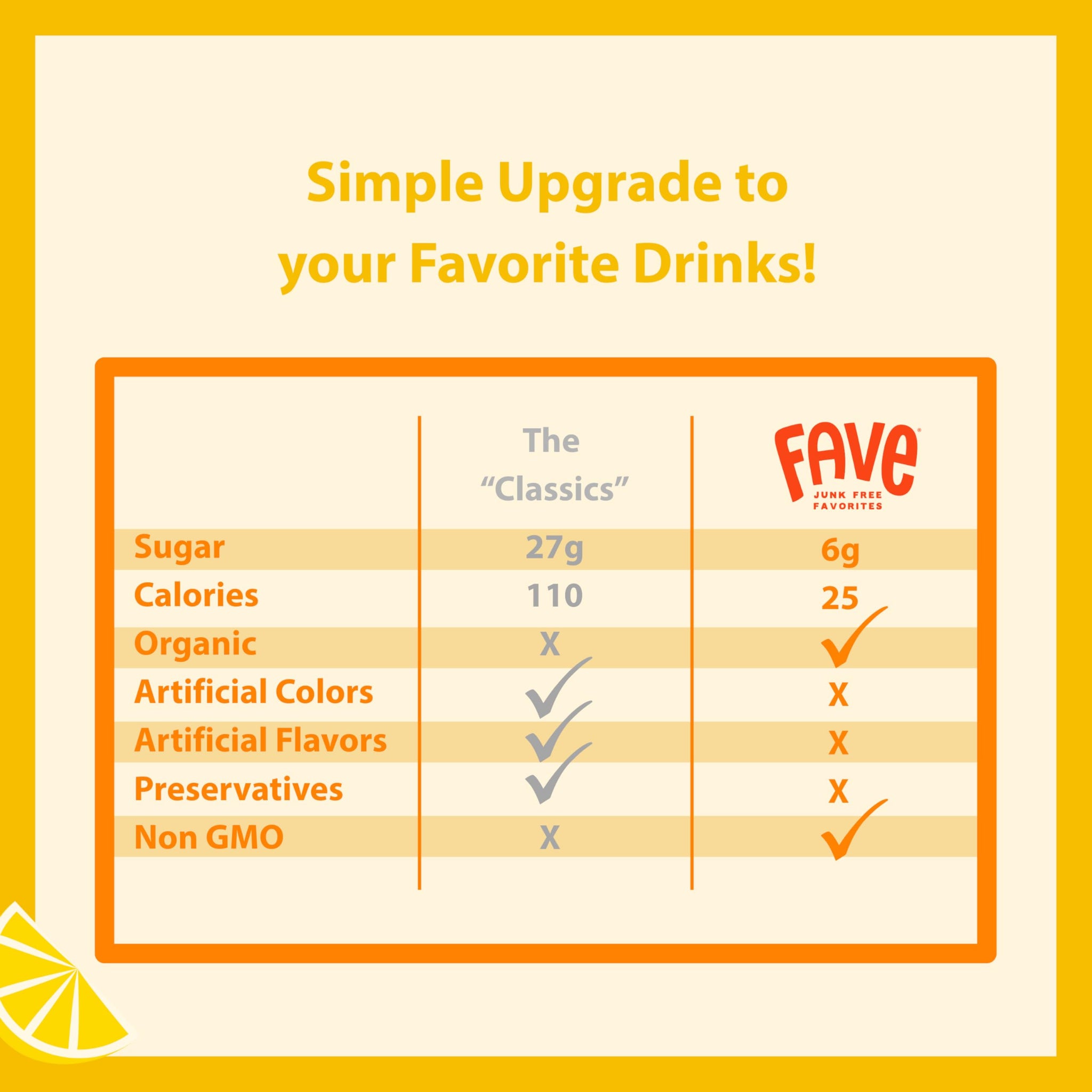 FAVE USDA Organic Lemonade Drink Mix, 16 Stick Pouch | No Artificial Colors or Flavors, Non-GMO