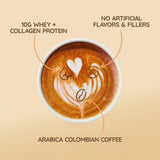 Veltracha Whey Protein Coffee, Collagen Protein Iced Coffee with Prebiotic Mushrooms & Butter, Natural Energy without Jitters - Decaf, No Artificial